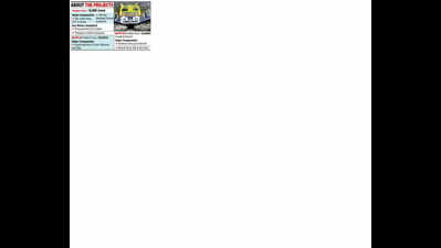 Centre doubles budget for city rail transport, allocates 1,777 crore