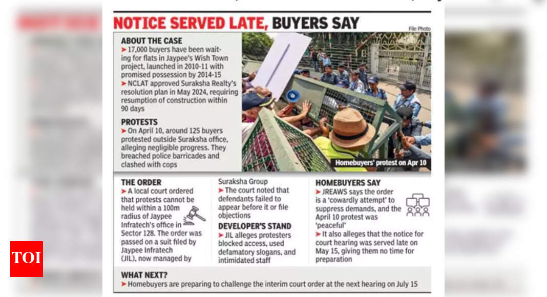 Noida Court Orders Protest Ban Near Jaypee Infratech Office