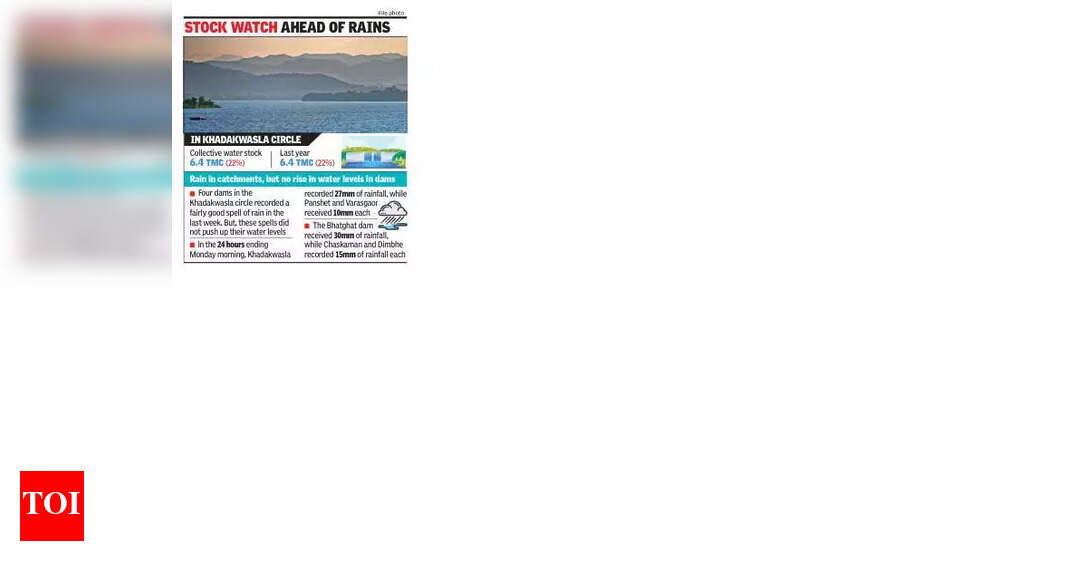 Thane Suburbs Face 24-Hour Water Cut on May 22