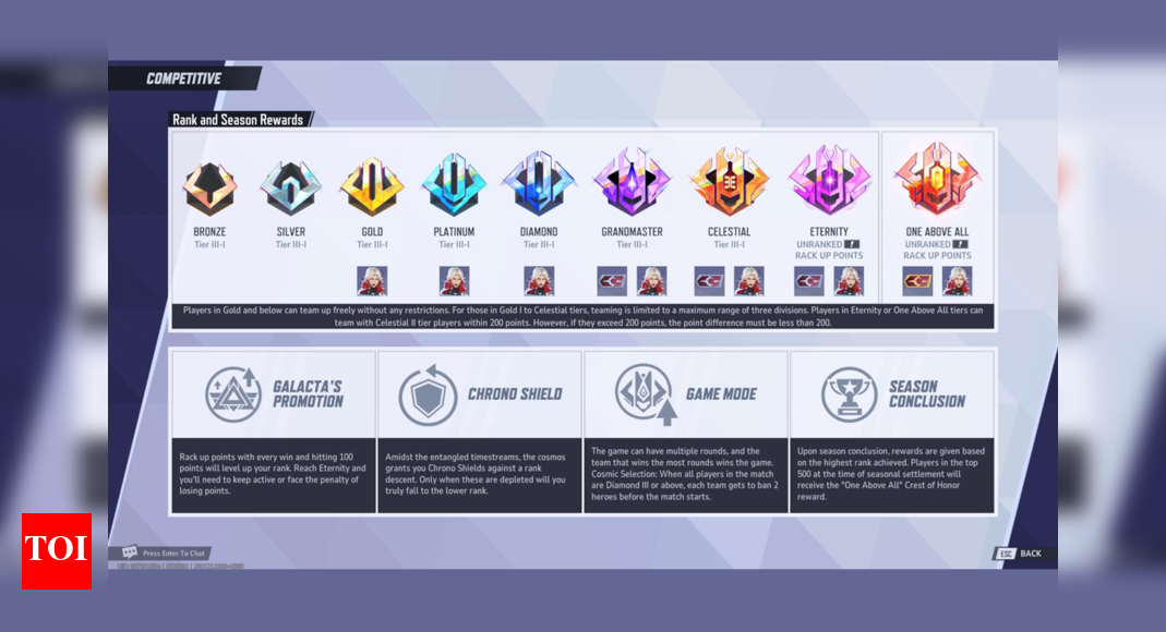 Is Marvel Rivals making ranked play more casual? | Esports News