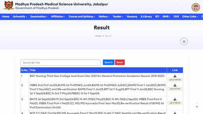 MPMSU results 2025 for B.Sc. Nursing, MBBS, AYUSH, and other medical exams declared at mpmsu.edu.in; check direct link here – Times of India