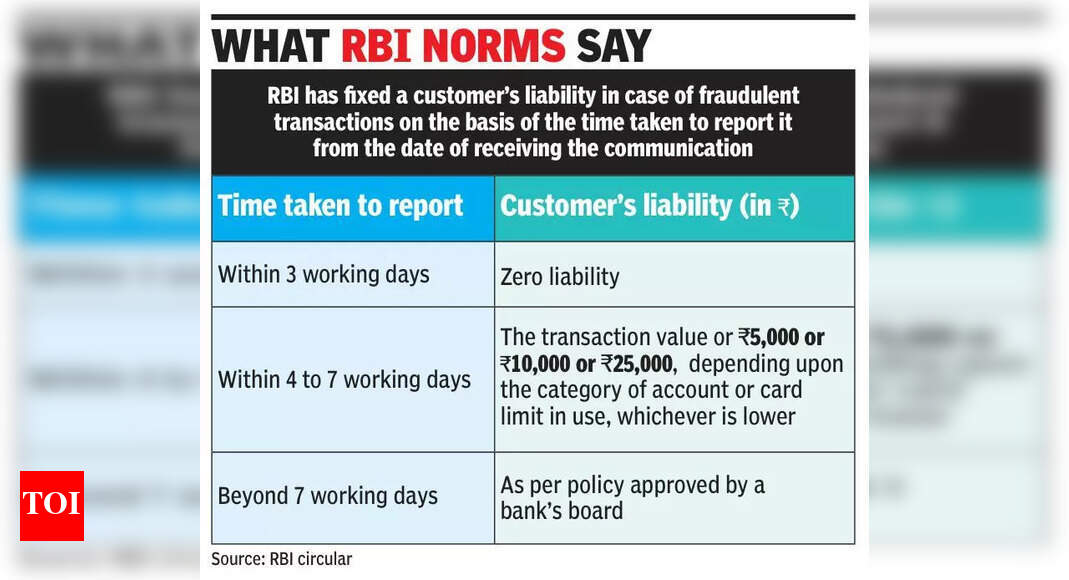 Bank Fined for Failing to Prevent Fraudulent Transactions