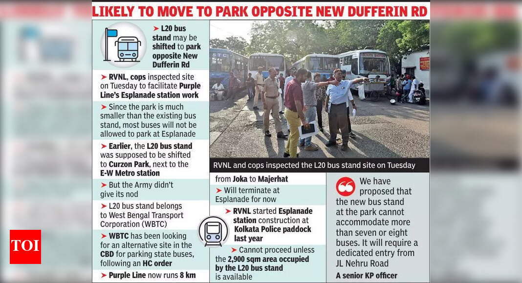 BC Roy Market Traders Relocated for Metro Station Construction