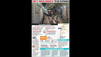 Dharavi to be a major Metro interchange with 2nd station