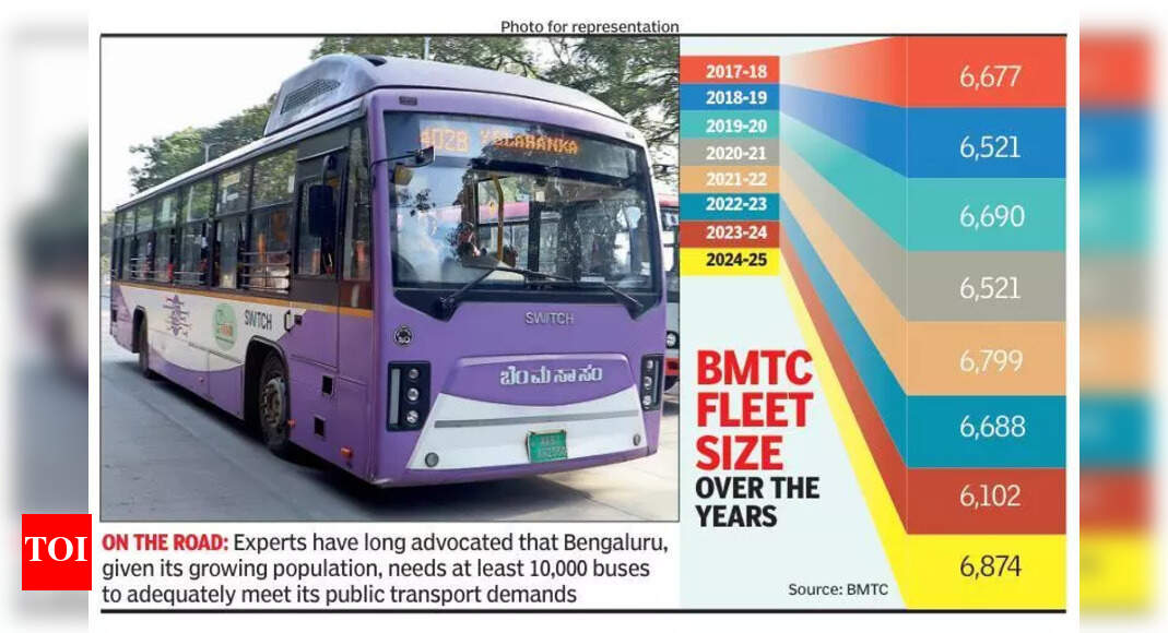 Delhi's New EV Policy Focuses on Charging and Job Creation