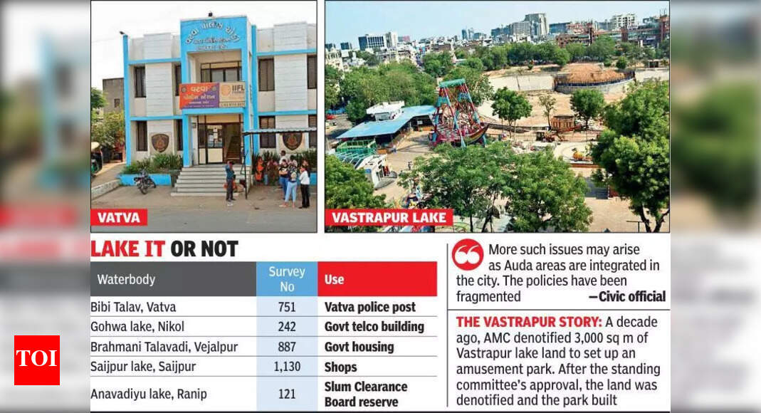 Ahmedabad Lakes: Government Buildings Occupy Lake Lands