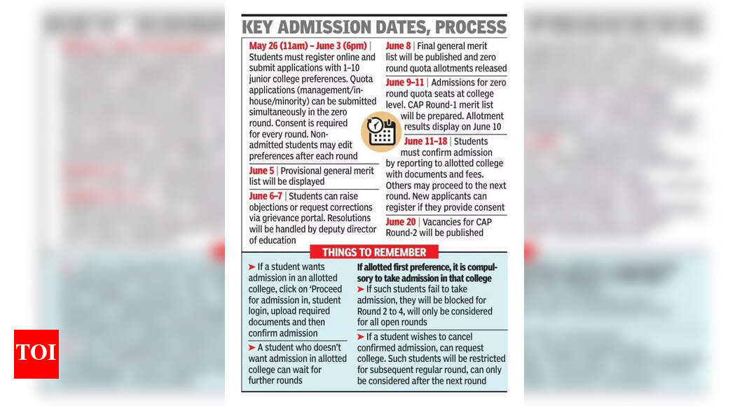 Teachers Demand Halt to Online Admissions in Rural Areas