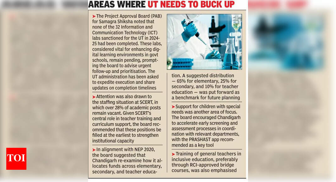Chandigarh Education Interventions Face Scrutiny