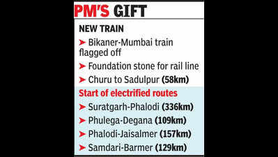 NWR achieves almost 100% electrification of routes