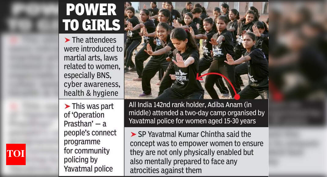 Yavatmal Police Empowering Women Through Self-Defense and Awareness Camps