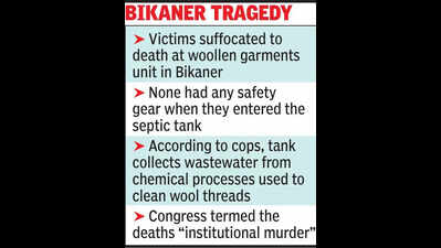 3 workers die whilecleaning septic tank