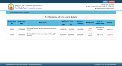 TNPSC Group 4 registration 2025 ends today: Here is how to apply online at tnpsc.gov.in – Times of India