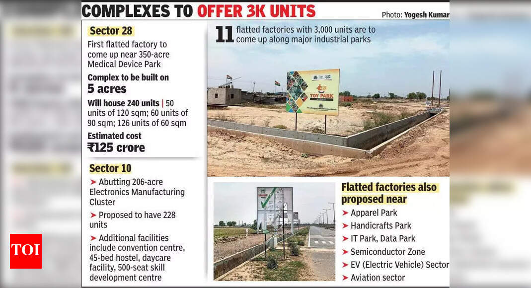 Noida Builds Factory Complexes to Boost MSMEs and Startups