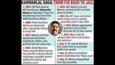 Hrs after Cong’s contempt plea,BJP MLA removed from House