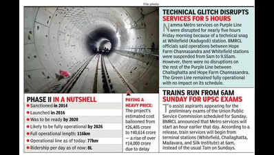 Almost a decade gone, Metro Phase II of Bengaluru is still not on track
