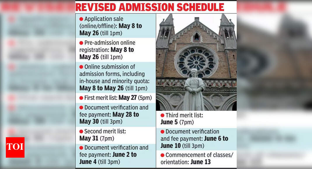 Mumbai University Increases Fees for Self-Financing Courses
