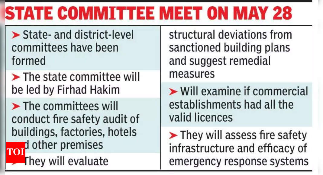 Kolkata Forms Fire Safety Panels for Audits and Compliance