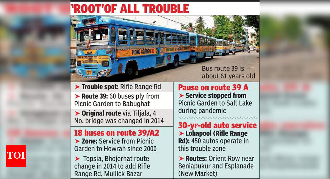 Kolkata Buses Off Road After Confrontation with Autos