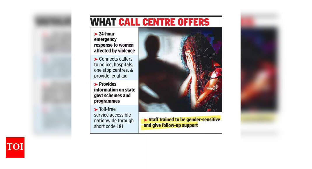 Delay in integration of 181 & 112 helpline numbers impacts emergency ...
