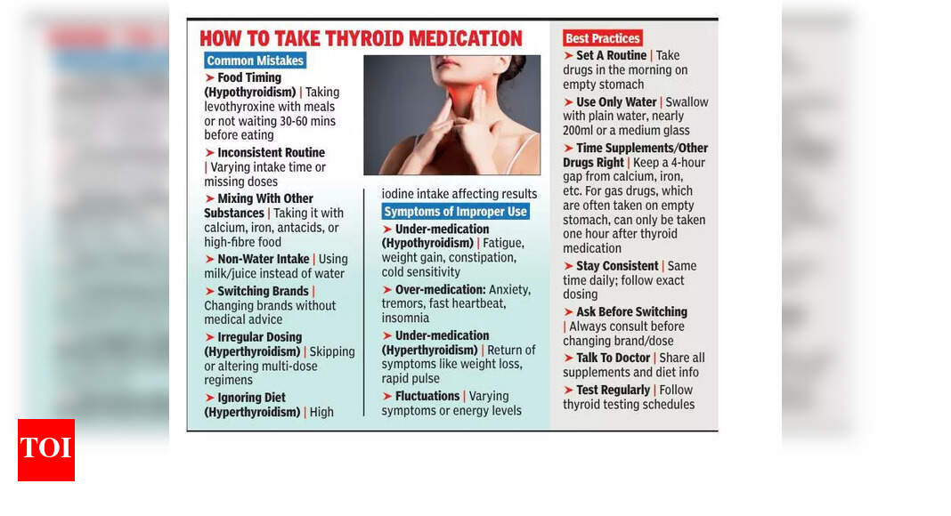 World Thyroid Day: Highlighting Emerging Treatments for Thyroid Health