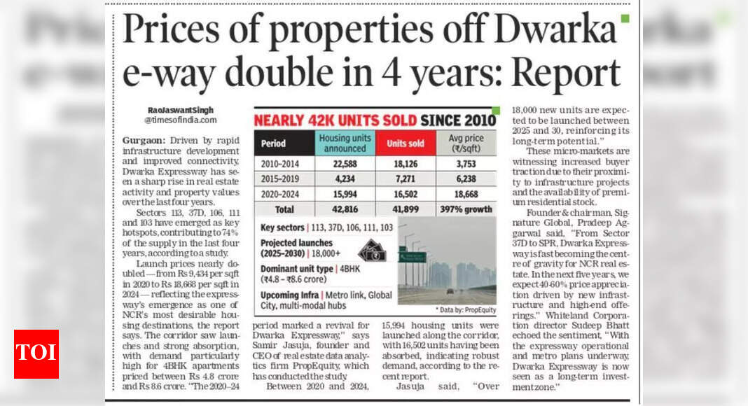 DLF's Ultra-Luxury Homes Thrive Amidst India's Wealth Boom