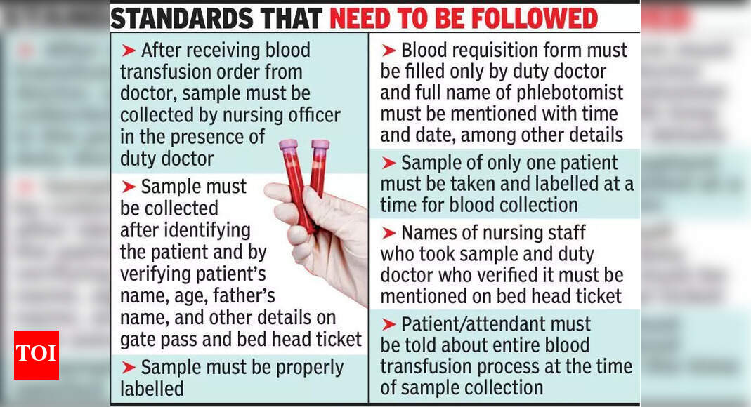 Rajasthan to Strengthen Blood Transfusion Protocols After Fatal Incident
