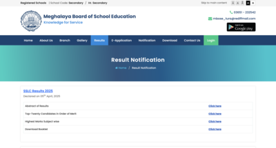  Pass percentage at 80.35%, check how to download scorecards at mbose.in