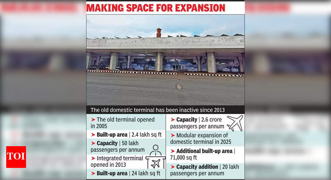 Kolkata Airport's Old Domestic Terminal Demolition Planned After Haj