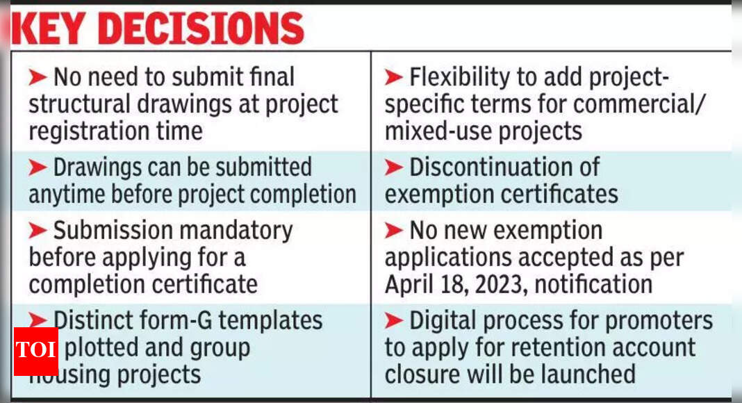 Rajasthan RERA to Auction Properties, Partners with MSTC