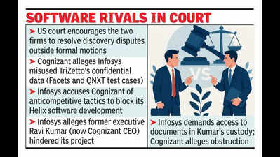 Infy-Cognizant row: Court suggests informal resolution