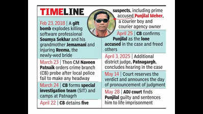 Court gives life term to ex-lecturer in 2018 parcel bomb case