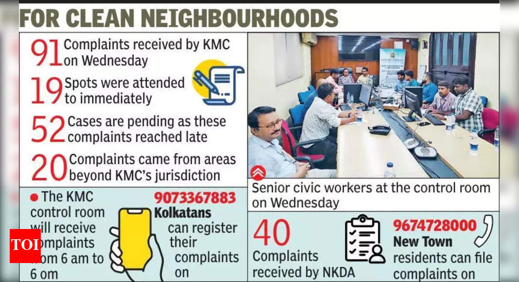 KMC and NKDA Launch Week-Long Cleanliness Drives After Complaints