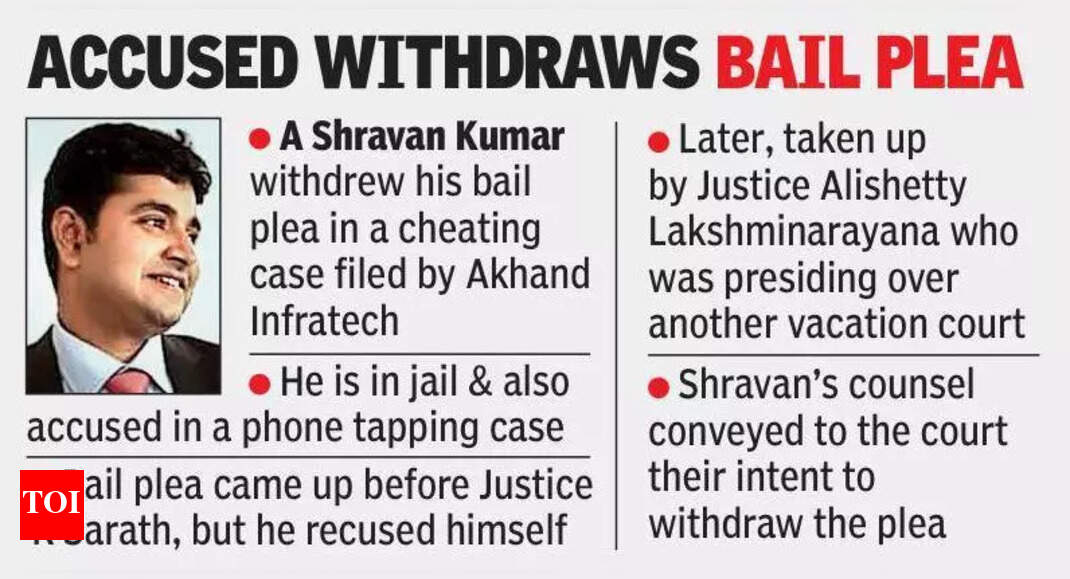 Court Rejects Bail Plea of Shravan Rao's Wife in Fraud Case