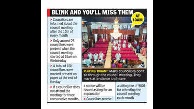 Councillors make cameos at GCC meet