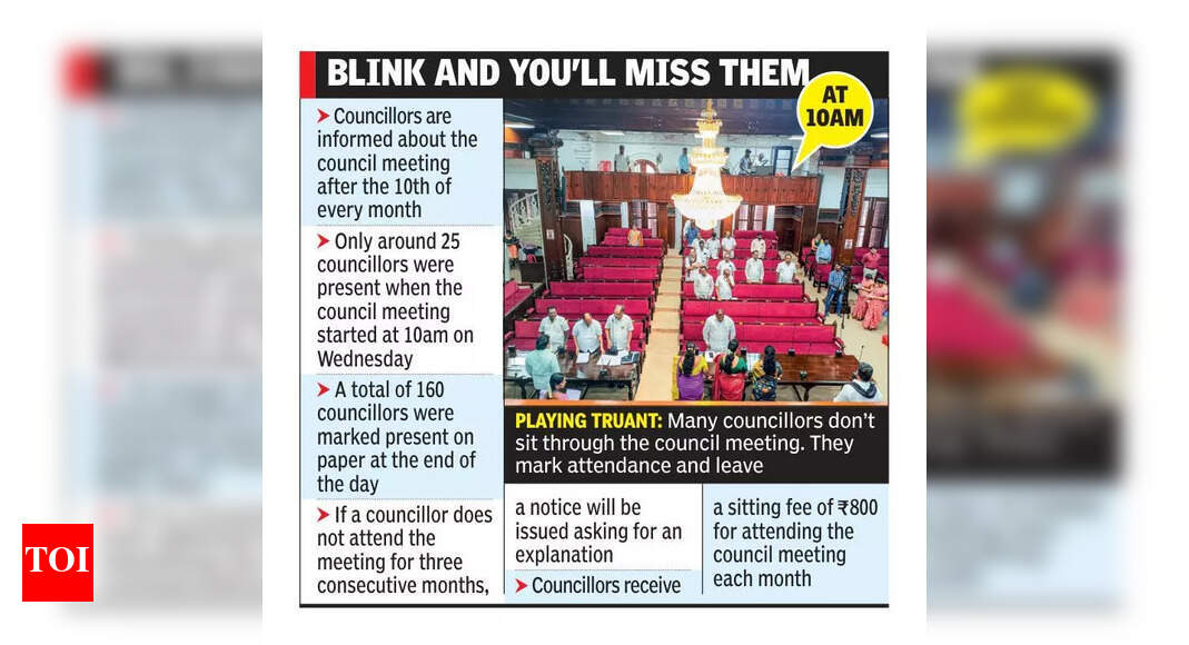Chennai Council Meetings See Brief Councillor Appearances