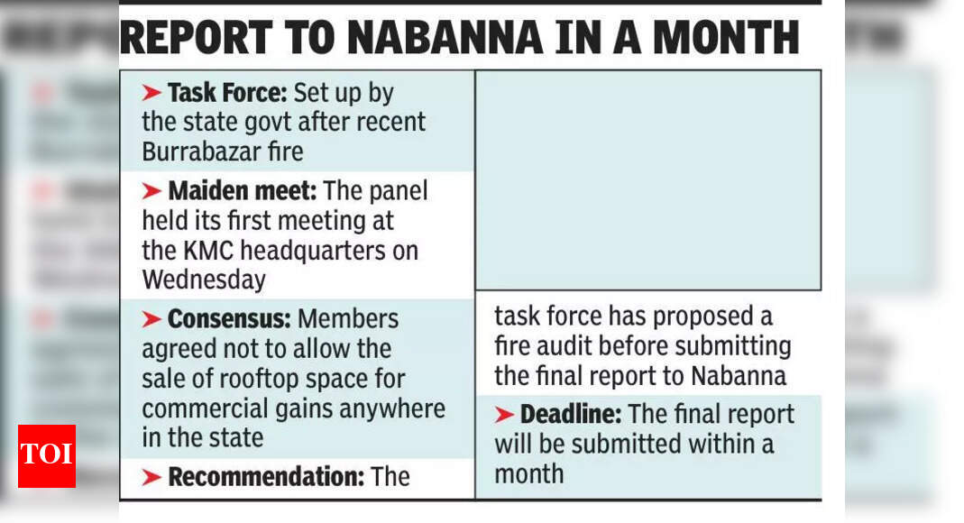 Kolkata Task Force Proposes Rooftop Sale Ban