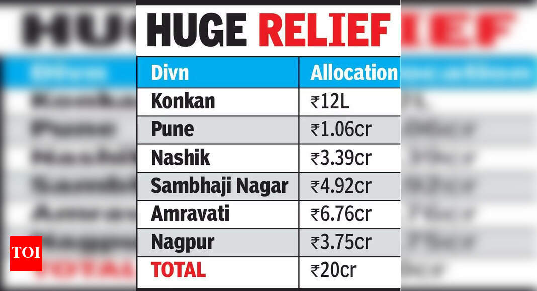 Maharashtra Allocates Funds for Farmer Suicide Compensation