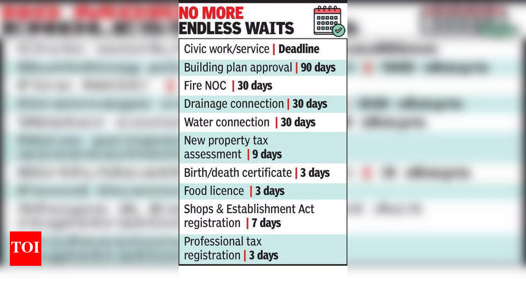 AMC Announces Deadlines for Civic Services in Ahmedabad