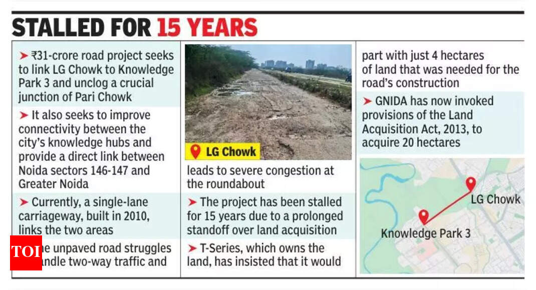 Greater Noida Plans Elevated Road for Better Connectivity