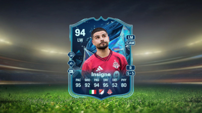 EA FC 25 Lorenzo Insigne TOTS Honourable Mentions SBC tasks, solutions, and more