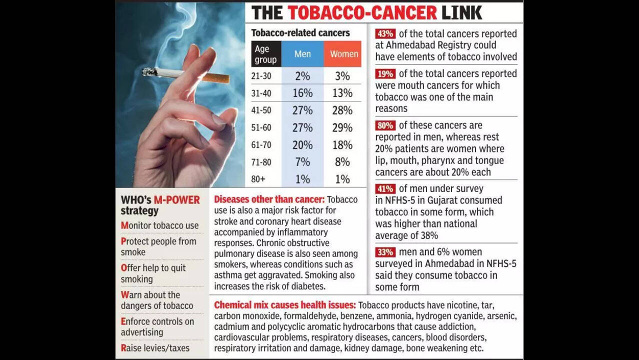 tobacco plug nyt crossword 0719-25 NY Times 19 Jul 25, Saturday Saturday, December 10, 1994 NYT