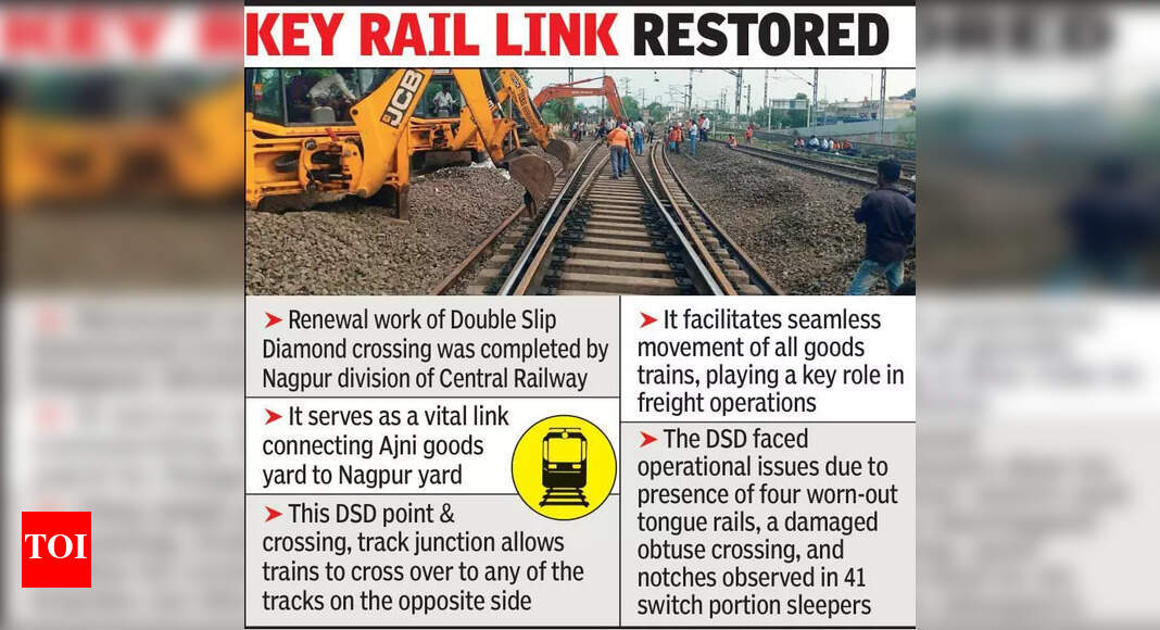 Nagpur Division Completes DSD Crossing Renewal in Record Time