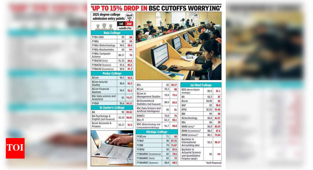 Mumbai College Cutoffs Drop for Traditional Courses