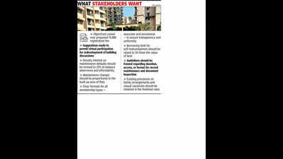 Housing societies raise redevelopment and maintenance issues in feedack to draft rules