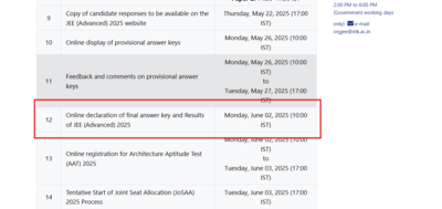JEE Advanced result 2025 to be released tomorrow: Check steps to download scorecards – Times of India
