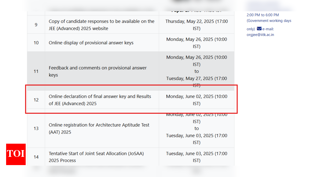 JEE Advanced result 2025 to be released tomorrow: Check steps to download scorecards