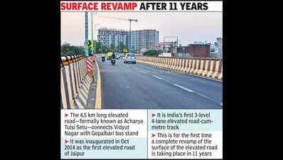 Brace for traffic congestion on elevated road from today