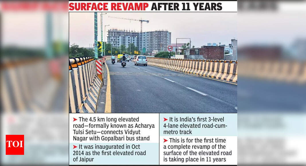 Jaipur's Ajmer Road Elevated Road to Face Traffic Congestion