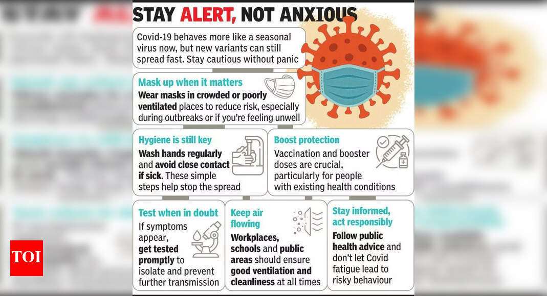 Surat Reports Three New COVID-19 Cases