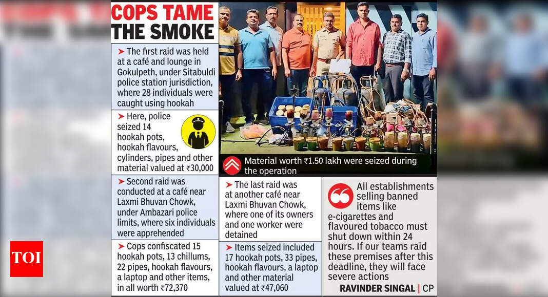 Nagpur Police Issue Warnings Before Bakri Eid, Shivrajyabhishek